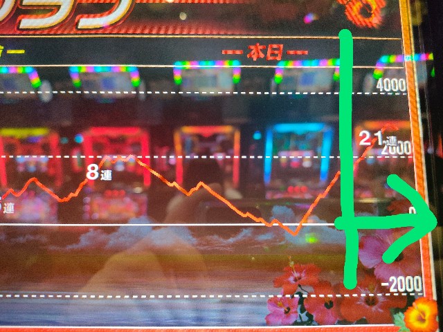 f:id:dhaepatatsuya:20211217020933j:image