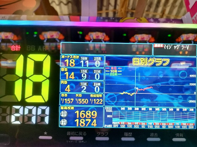 f:id:dhaepatatsuya:20211223032043j:image