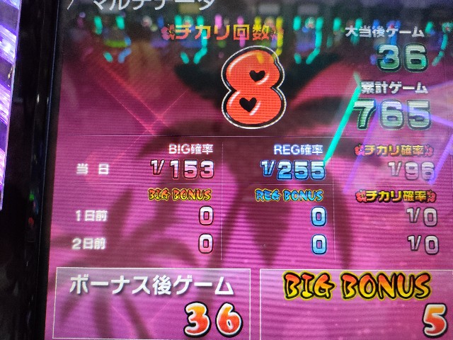 f:id:dhaepatatsuya:20220128063637j:image f:id:dhaepatatsuya:20220128063637j:image