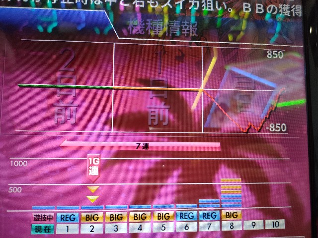 f:id:dhaepatatsuya:20220128063649j:image f:id:dhaepatatsuya:20220128063649j:image