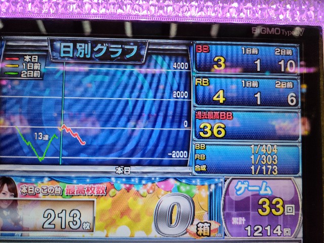 f:id:dhaepatatsuya:20220227054224j:image