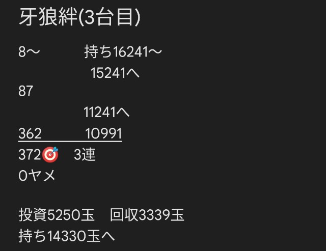 f:id:dhaepatatsuya:20220228054109j:image