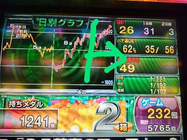 f:id:dhaepatatsuya:20220615053434j:image