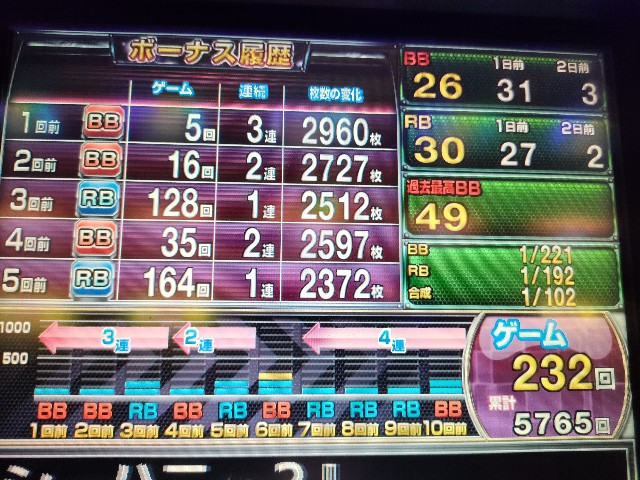 f:id:dhaepatatsuya:20220615053517j:image