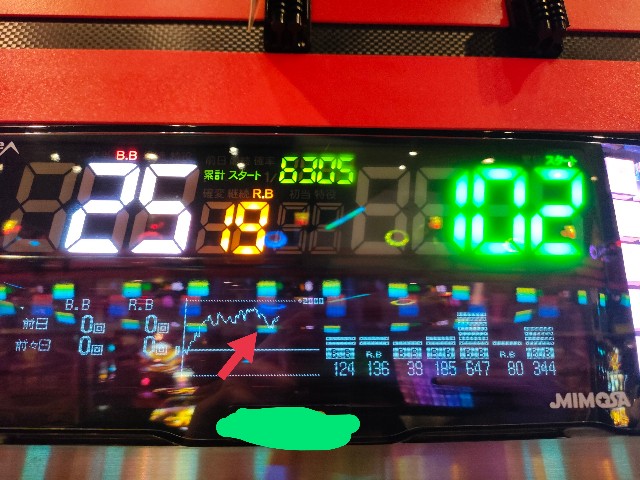 f:id:dhaepatatsuya:20220623060100j:image