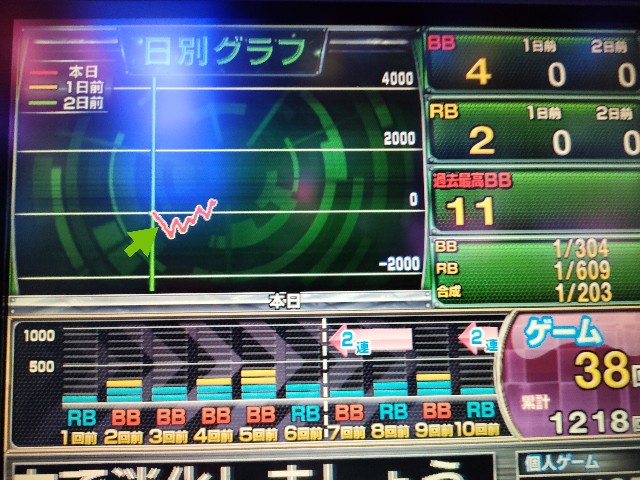 f:id:dhaepatatsuya:20220708013704j:image