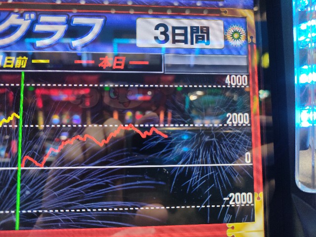 f:id:dhaepatatsuya:20220720091442j:image