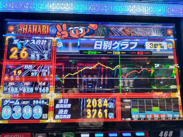 f:id:dhaepatatsuya:20220720091501j:image