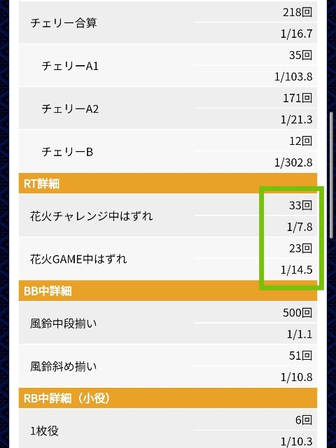 f:id:dhaepatatsuya:20220720091704j:image