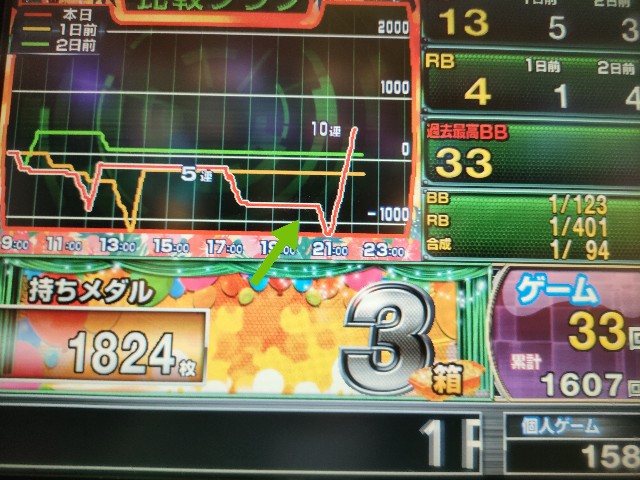 f:id:dhaepatatsuya:20220815233019j:image f:id:dhaepatatsuya:20220815233019j:image