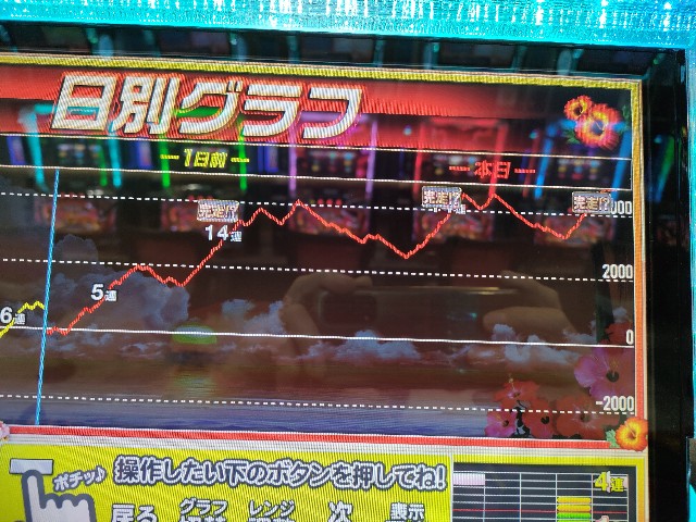 f:id:dhaepatatsuya:20220819065045j:image f:id:dhaepatatsuya:20220819065045j:image