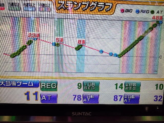 f:id:dhaepatatsuya:20220906114122j:image