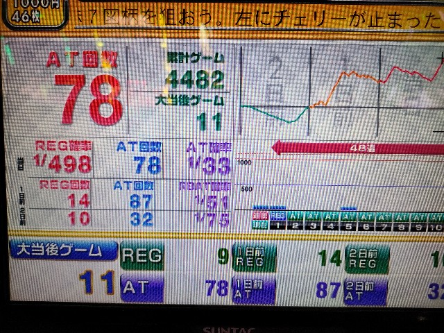 f:id:dhaepatatsuya:20220906114211j:image