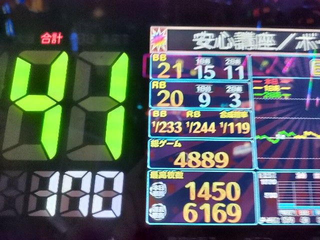 f:id:dhaepatatsuya:20221031055835j:image