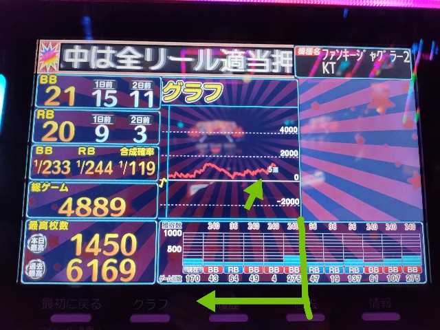 f:id:dhaepatatsuya:20221031055847j:image