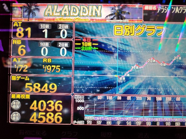 f:id:dhaepatatsuya:20221123051849j:image f:id:dhaepatatsuya:20221123051849j:image