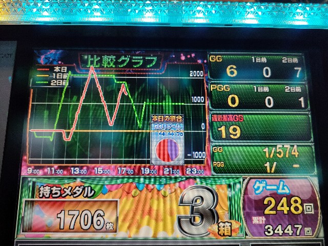 f:id:dhaepatatsuya:20230903062541j:image f:id:dhaepatatsuya:20230903062541j:image