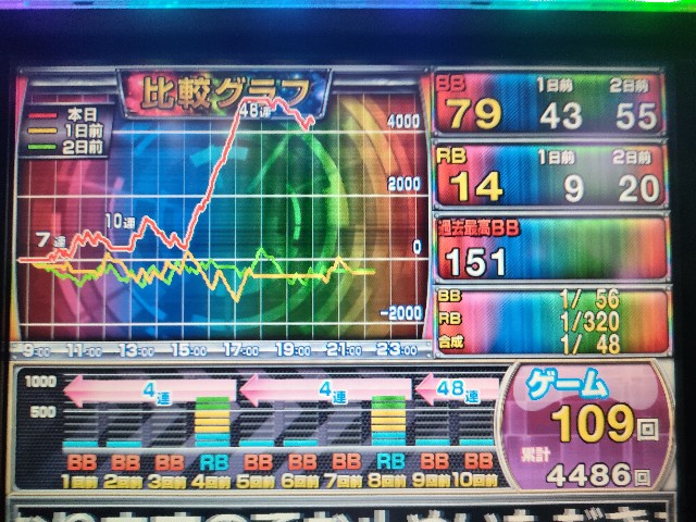 f:id:dhaepatatsuya:20240220025258j:image