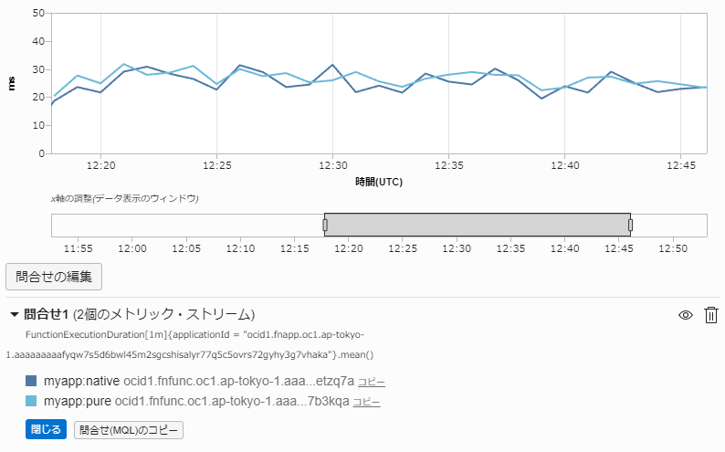 f:id:dhigashi:20191202215417p:plain f:id:dhigashi:20191202215417p:plain