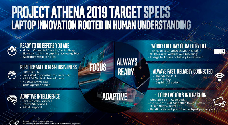 f:id:dhtakeuti:20190529013931j:plain f:id:dhtakeuti:20190529013931j:plain