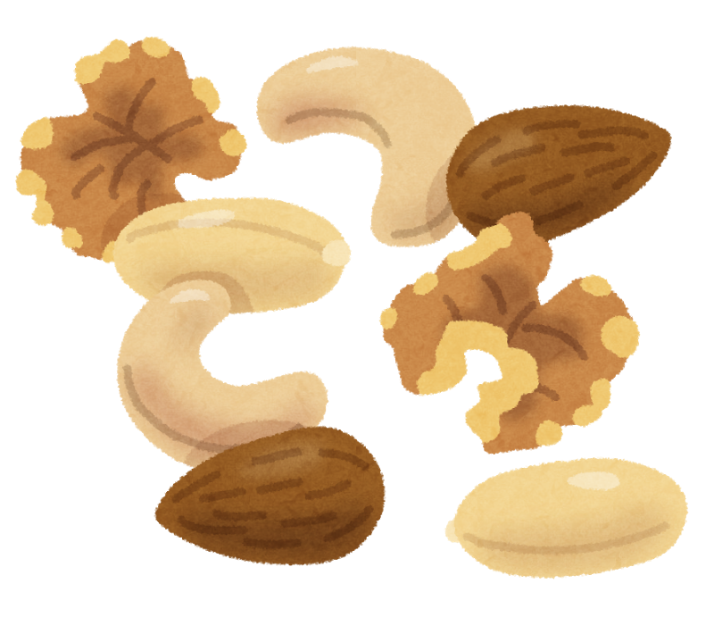 f:id:di82:20180108123215p:plain