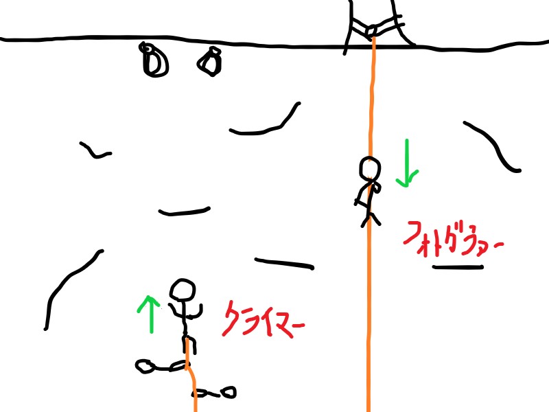 f:id:di82:20181009094559j:plain f:id:di82:20181009094559j:plain