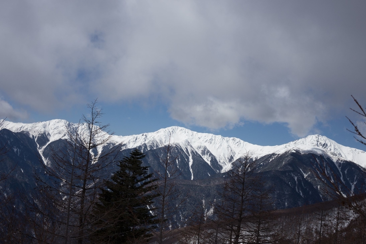 f:id:di82:20190429122637j:plain f:id:di82:20190429122637j:plain