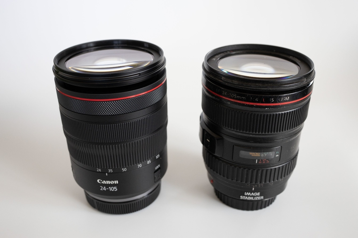 ［Canon純正レンズ］EF 24-105mm f4L IS USM EF24-105mm F4L IS USM - キヤノンカメラミュージアム
