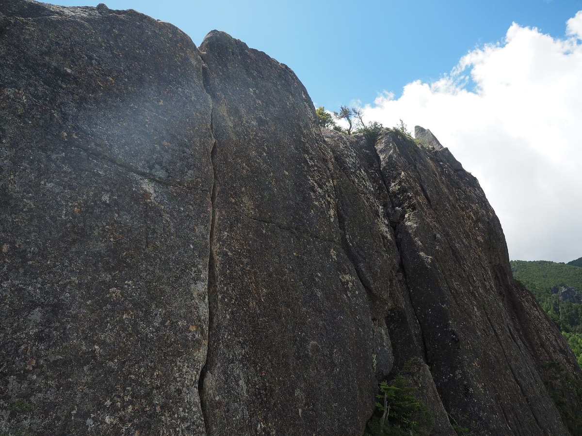 f:id:di82:20190530213930j:plain f:id:di82:20190530213930j:plain