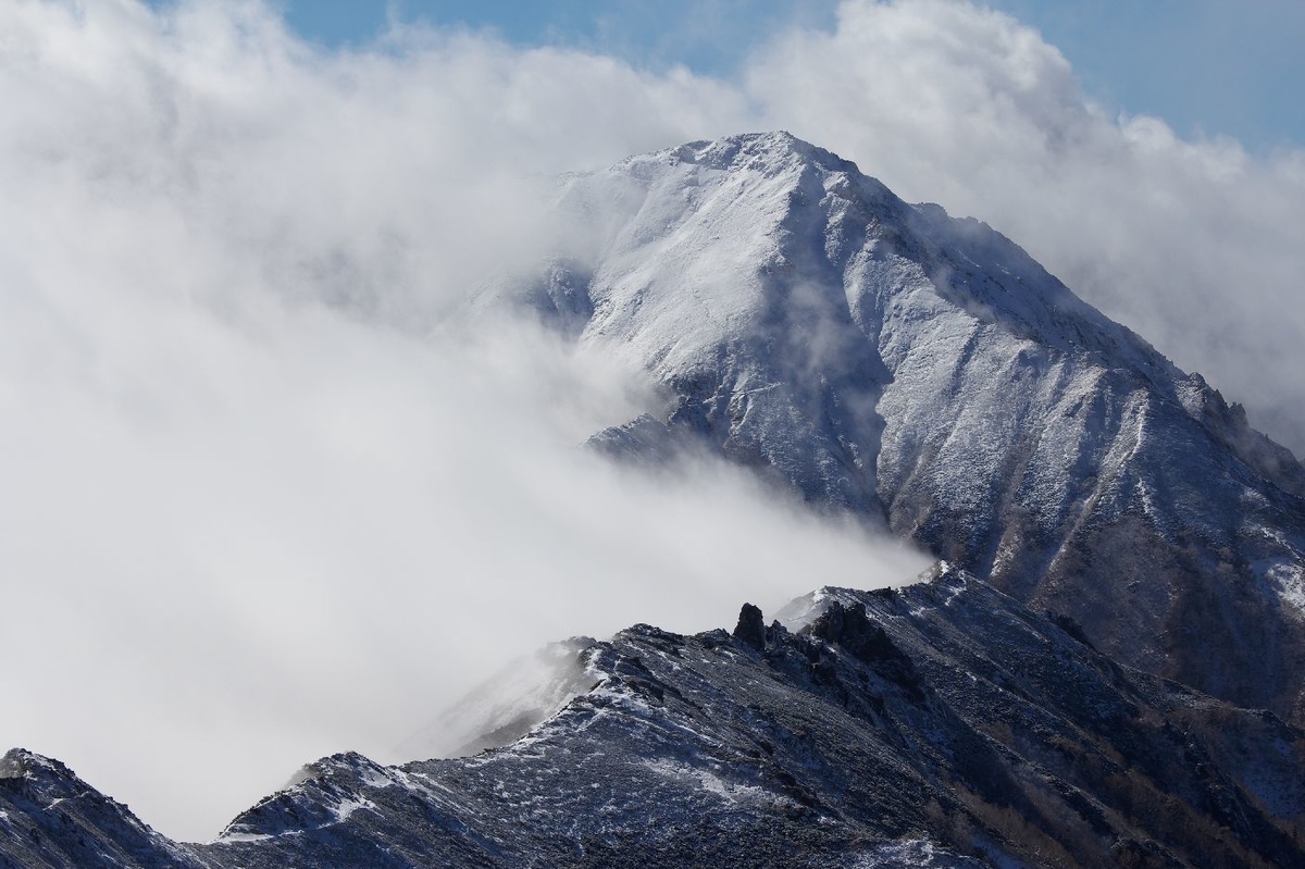 f:id:di82:20191108202447j:plain f:id:di82:20191108202447j:plain