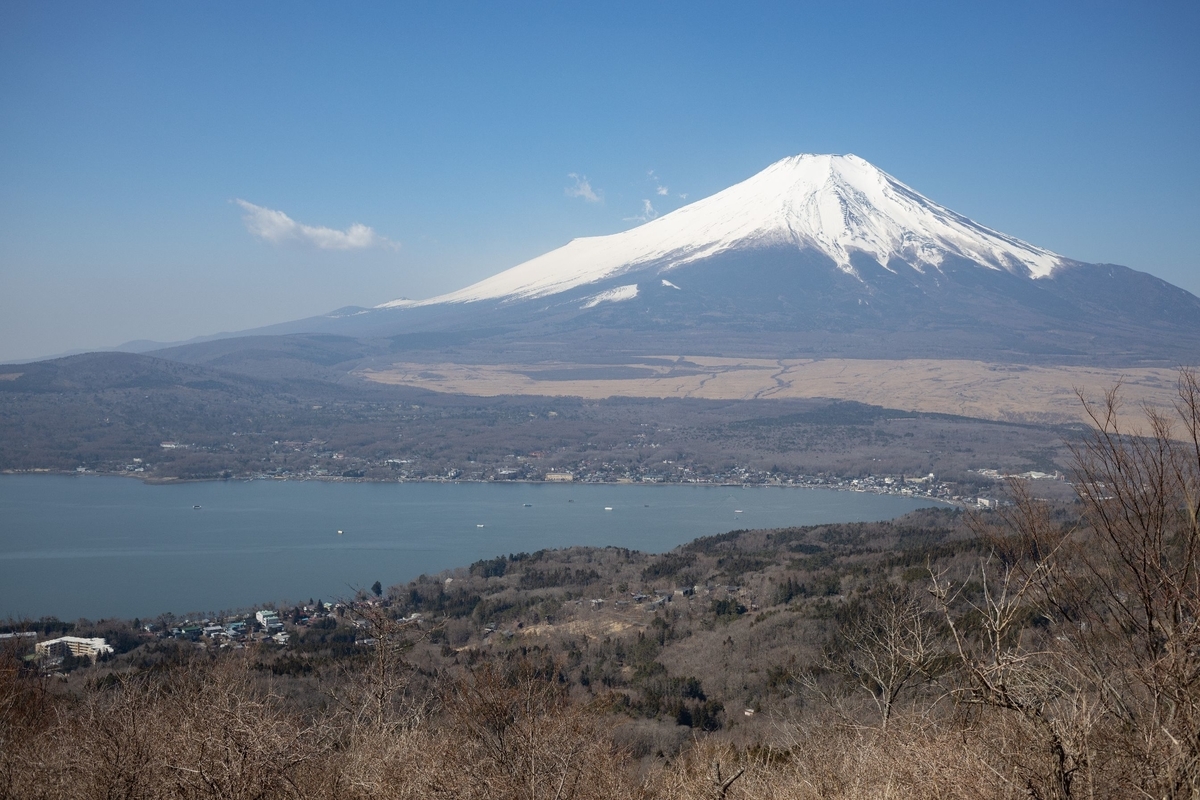 f:id:di82:20191209190552j:plain