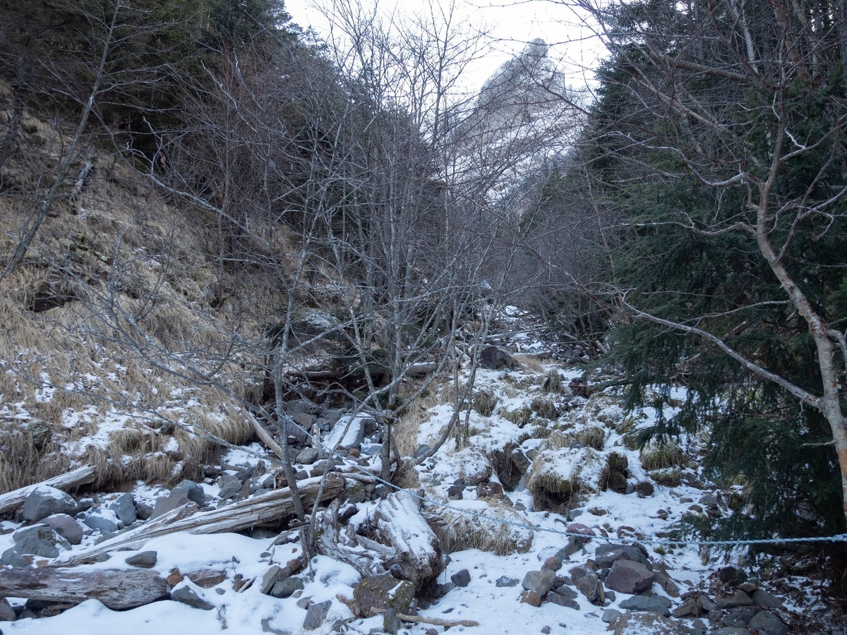 f:id:di82:20191223202031j:plain f:id:di82:20191223202031j:plain