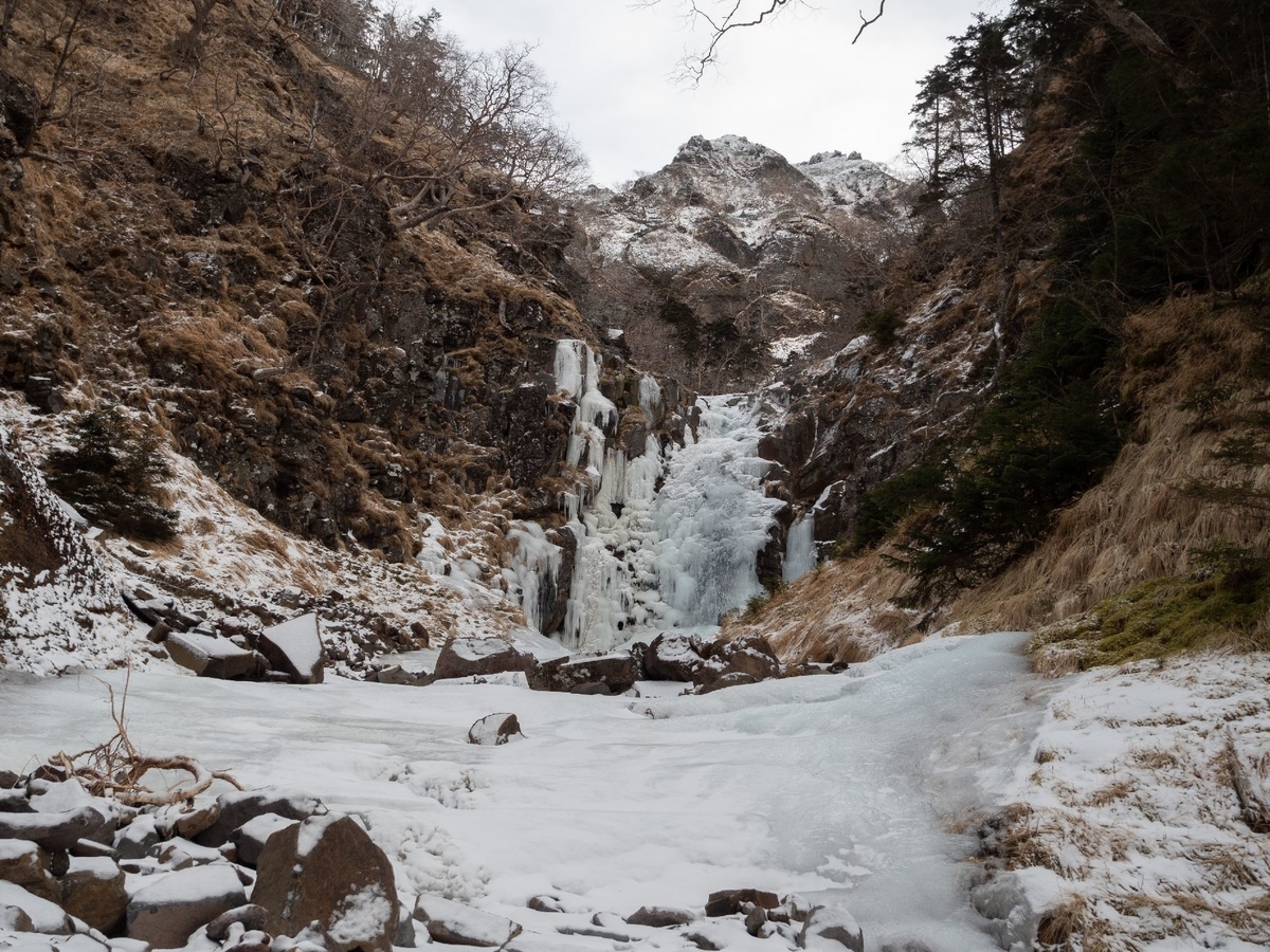 f:id:di82:20191223203219j:plain f:id:di82:20191223203219j:plain