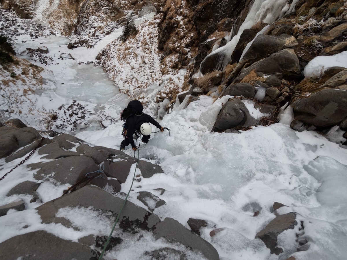 f:id:di82:20191223203527j:plain f:id:di82:20191223203527j:plain