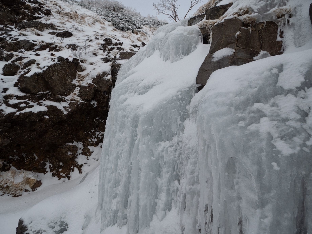 f:id:di82:20191223205651j:plain f:id:di82:20191223205651j:plain