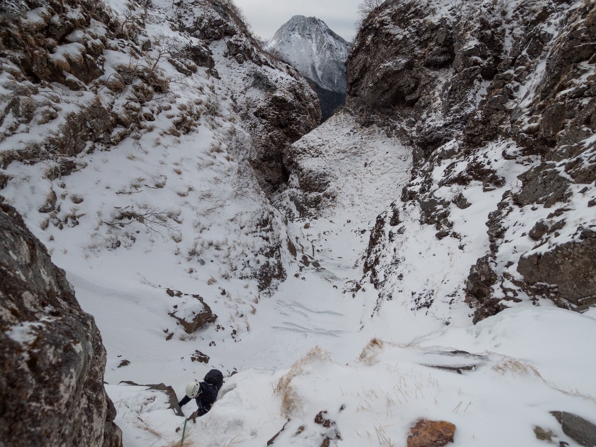 f:id:di82:20191223205838j:plain f:id:di82:20191223205838j:plain