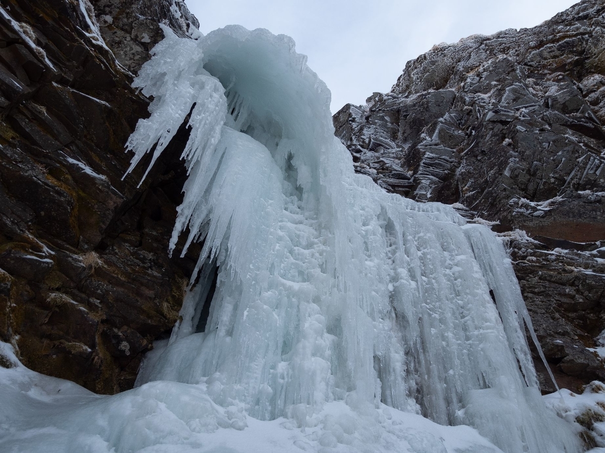 f:id:di82:20191223210227j:plain f:id:di82:20191223210227j:plain