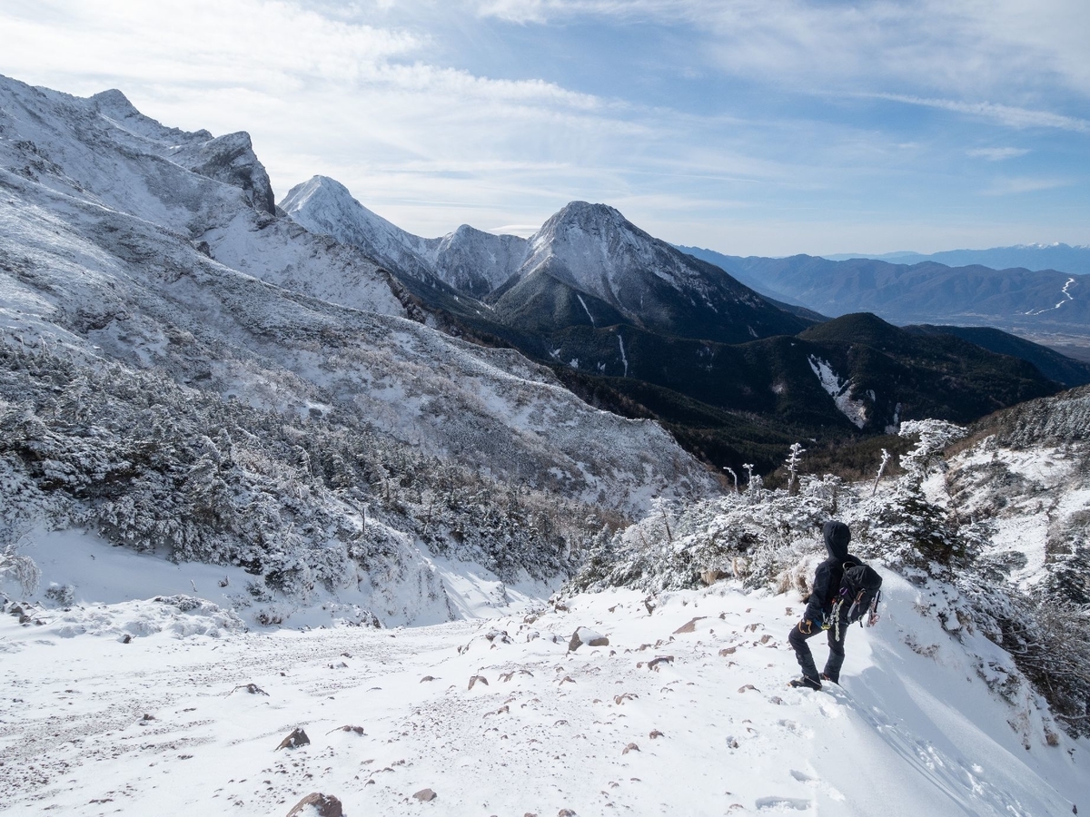 f:id:di82:20191223212445j:plain f:id:di82:20191223212445j:plain