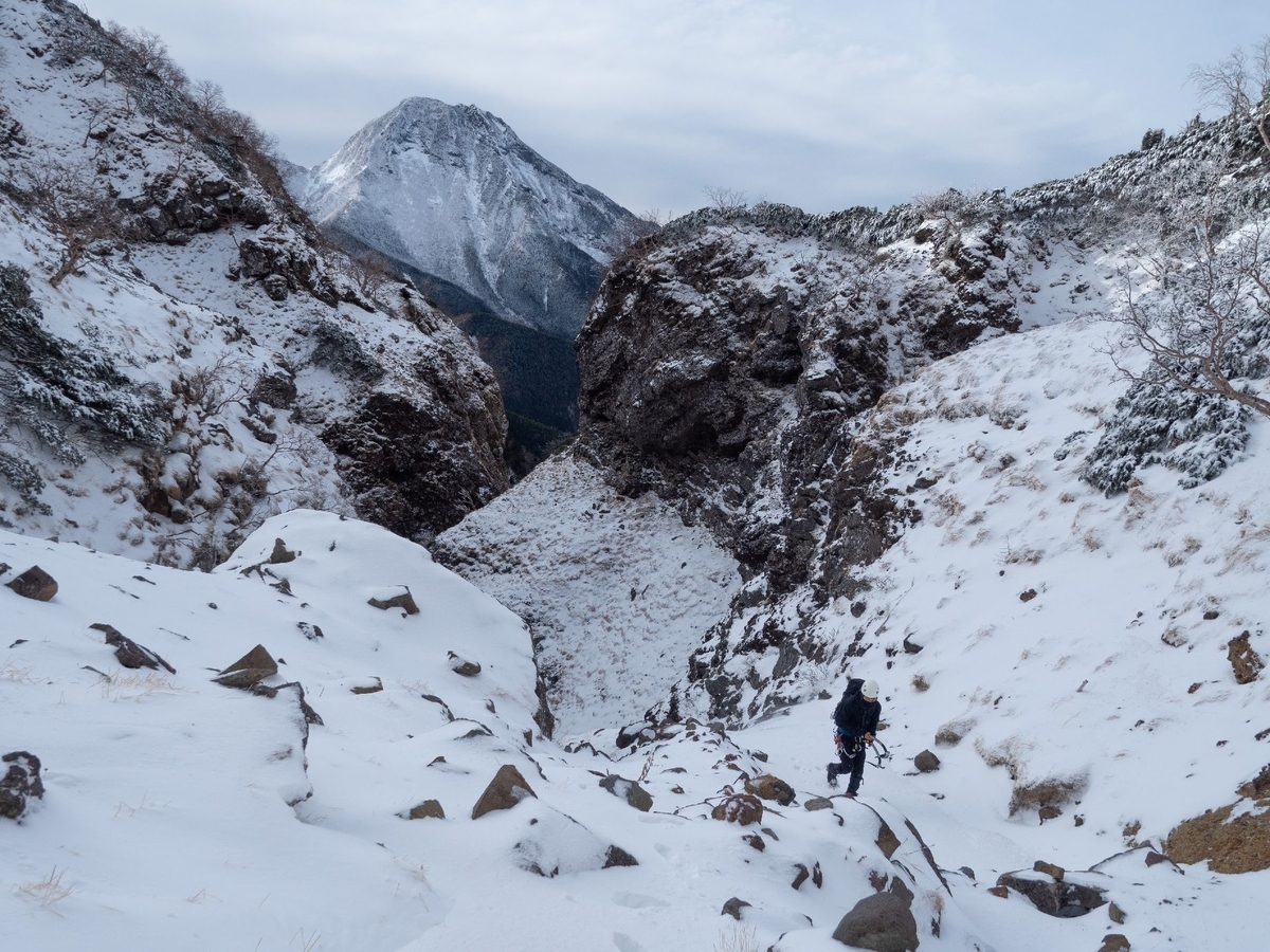 f:id:di82:20191223214712j:plain f:id:di82:20191223214712j:plain