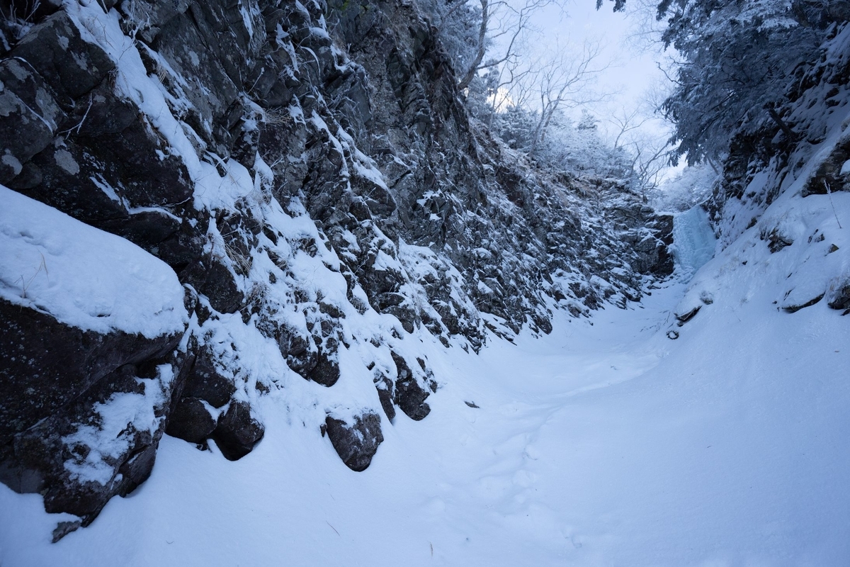 f:id:di82:20200108194517j:plain f:id:di82:20200108194517j:plain