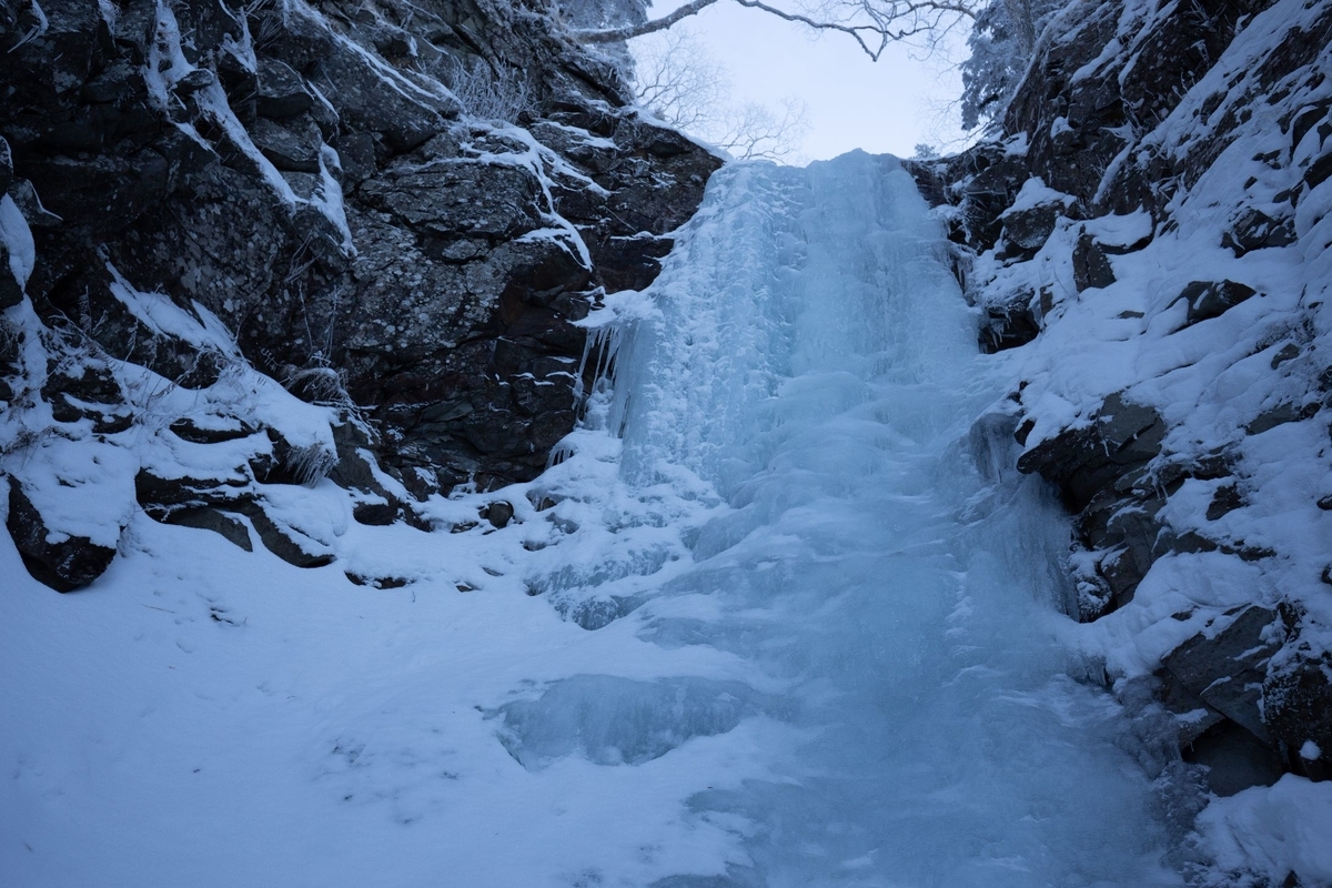 f:id:di82:20200108194610j:plain f:id:di82:20200108194610j:plain