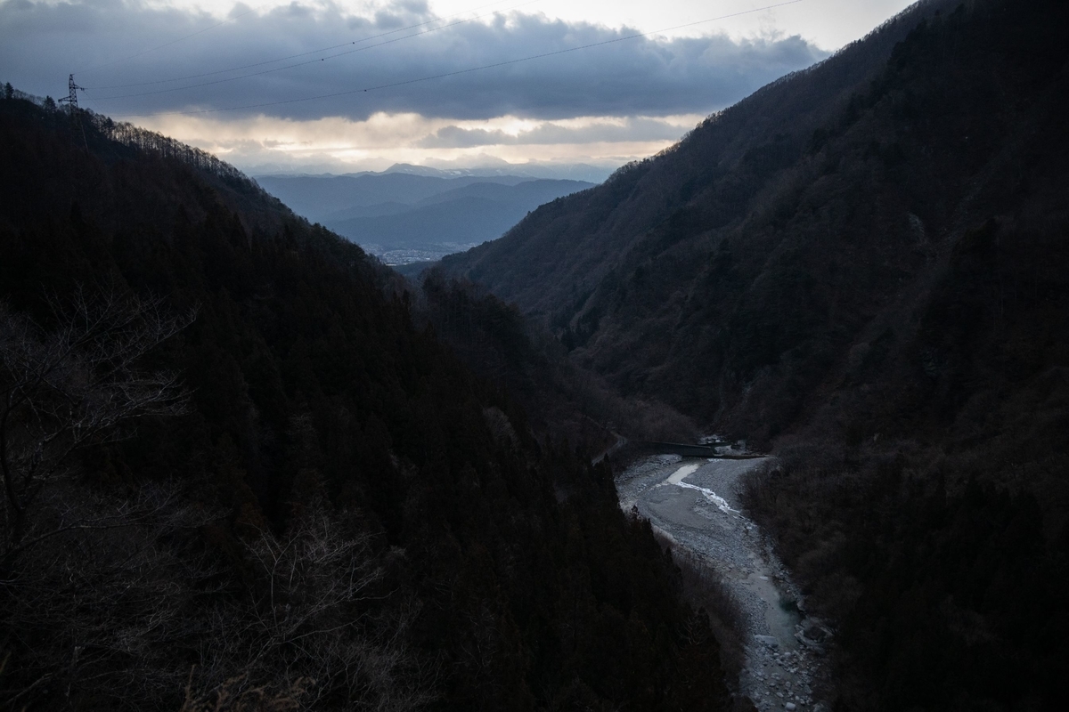 f:id:di82:20200209211918j:plain f:id:di82:20200209211918j:plain