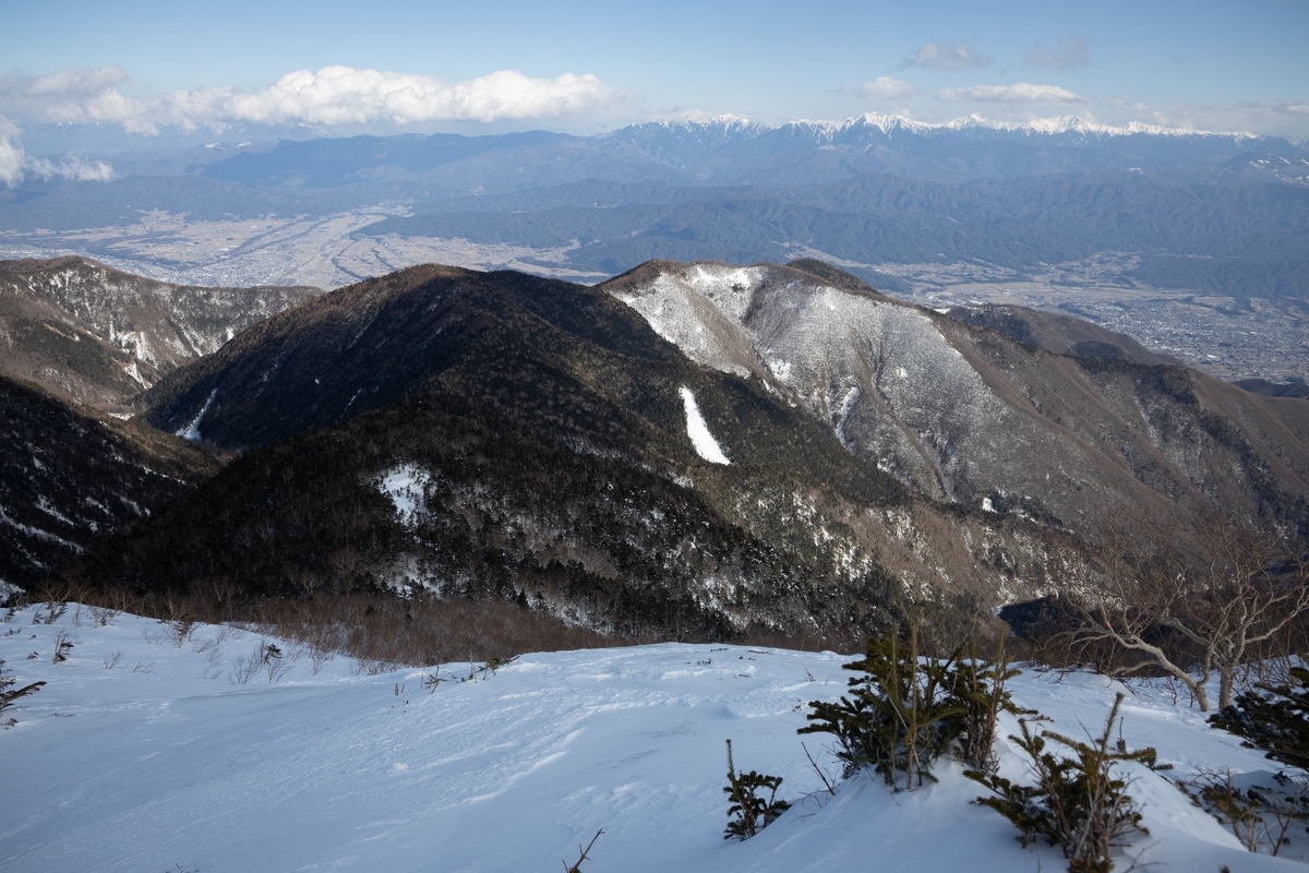 f:id:di82:20200209213835j:plain f:id:di82:20200209213835j:plain