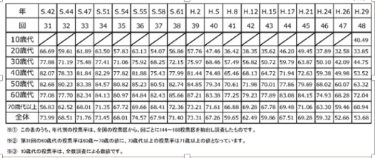 f:id:dia4cfha:20190104200347p:plain f:id:dia4cfha:20190104200347p:plain