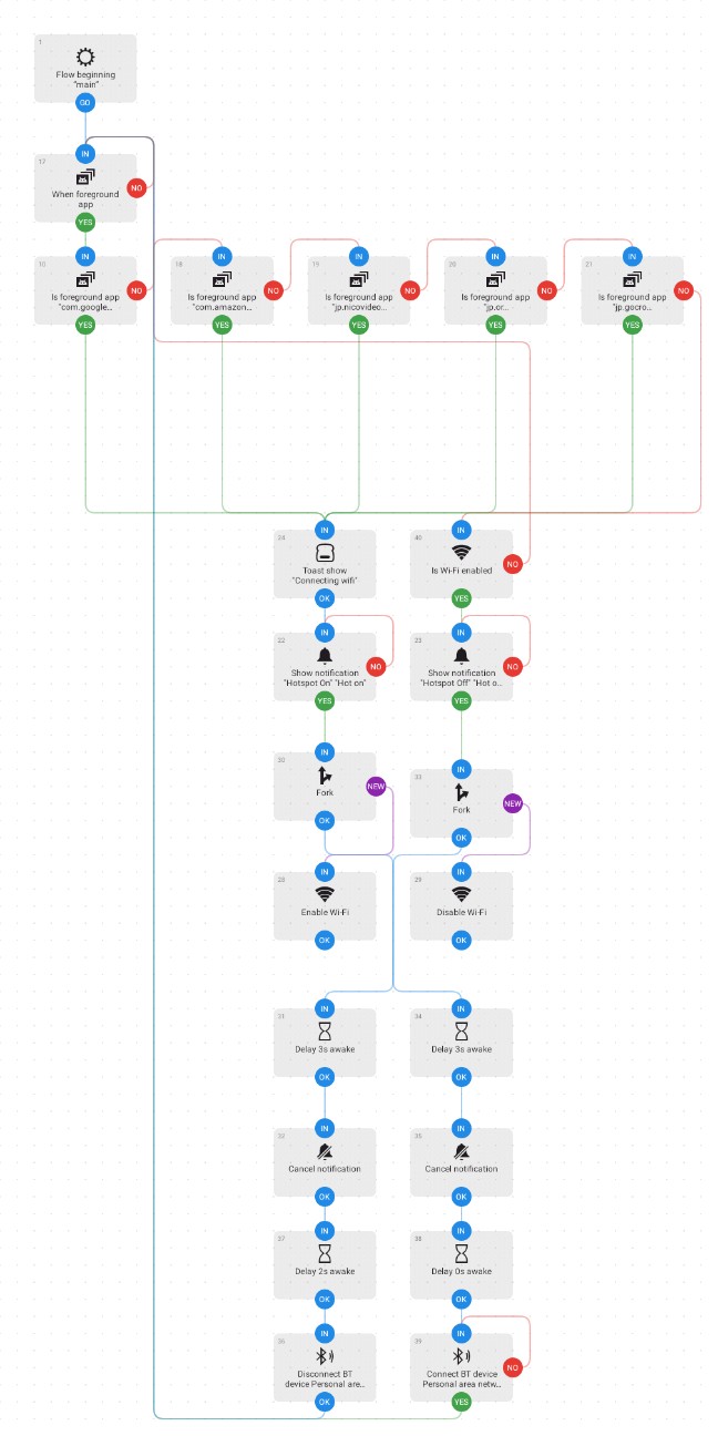 f:id:diablo3cs:20210315191726j:image f:id:diablo3cs:20210315191726j:image