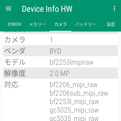 f:id:diablo3cs:20211230213732j:image