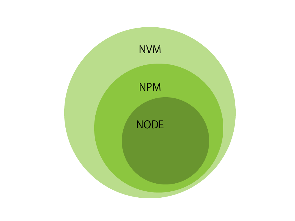 f:id:diaki-hk:20170605203145g:plain f:id:diaki-hk:20170605203145g:plain