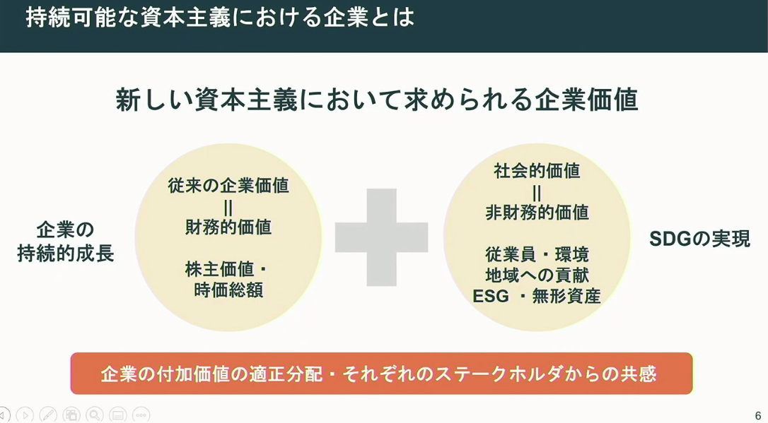 f:id:dialectic4th:20220228155955p:plain
