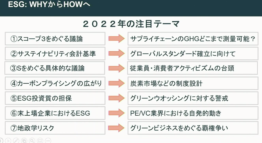 f:id:dialectic4th:20220228160012p:plain
