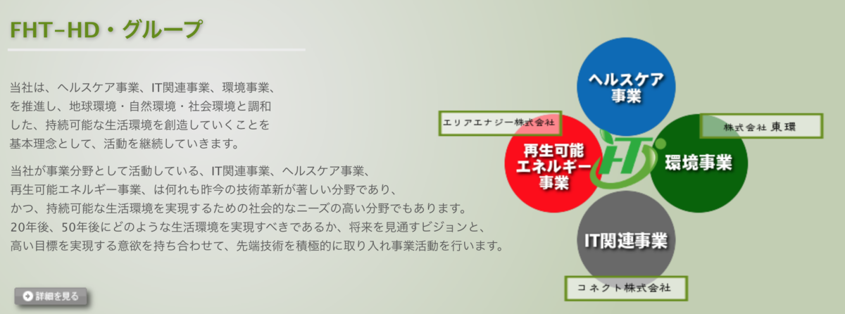 f:id:diary_saku_rt:20211229150817p:plain